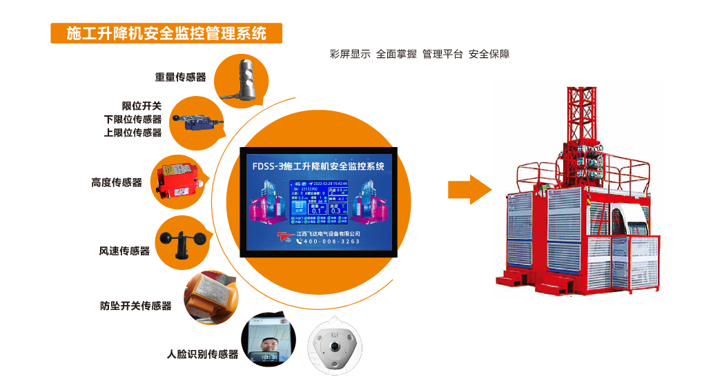 圖片關(guān)鍵詞 圖片關(guān)鍵詞